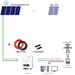 Sistem fotovoltaic On-Grid